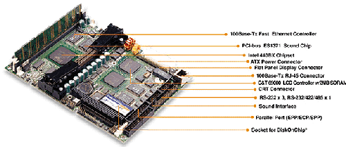 pcm-7890.gif