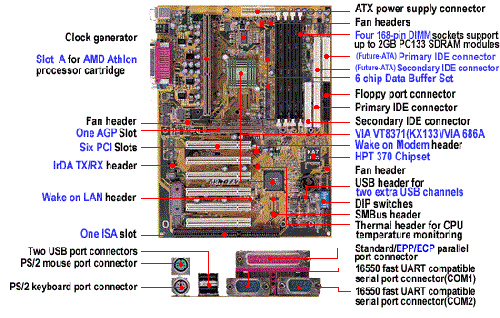ka7-100.gif