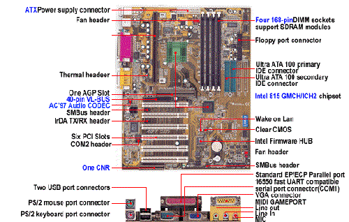 sh6.gif